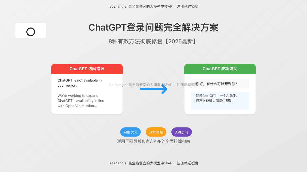 Whats up with Chancheng QT Forum? Find cool tech chats and local tips here!