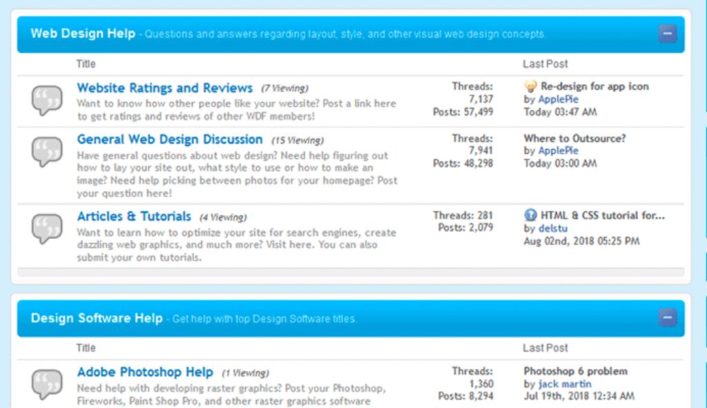 How to make the most of a Foshan Forum Website? Get our easy tips for local info and fun!