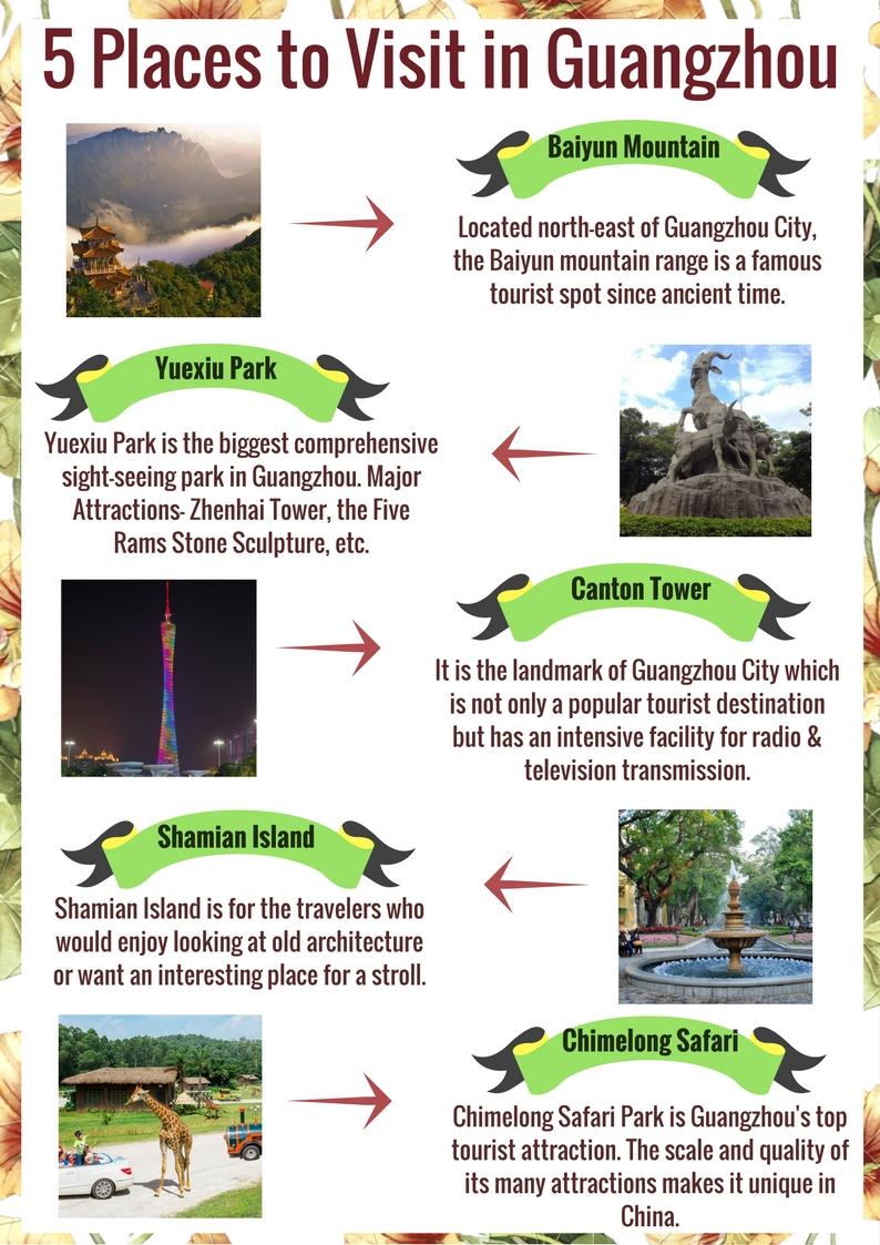 Explore Guangzhou Baiyun District Water Clubs: Your simple guide to the best local places for fun and chill vibes.