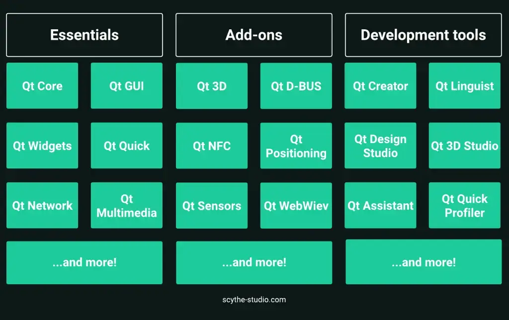 Guangfo QT Experience Report: How to Understand It All? (Follow these super easy tips for quick clarity)