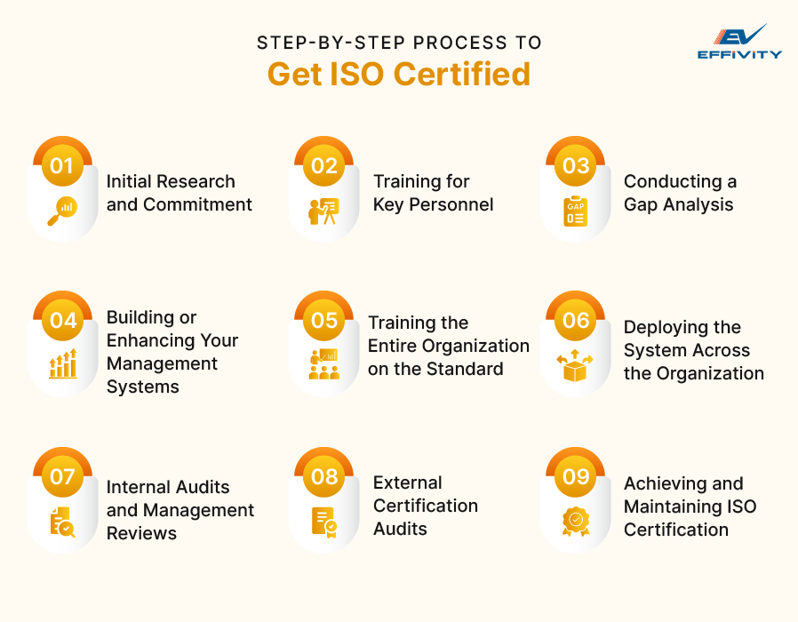 How to get a Guangzhou QM Certification Report? (Learn the key steps your business really needs)